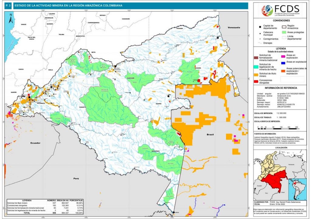 Estado de la actividad minera en la región amazónica colombiana